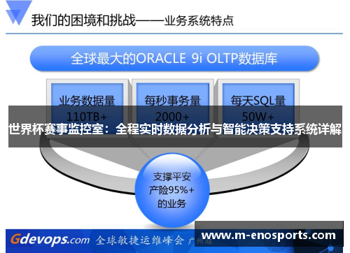世界杯赛事监控室：全程实时数据分析与智能决策支持系统详解