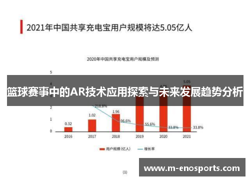 篮球赛事中的AR技术应用探索与未来发展趋势分析