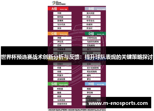 世界杯预选赛战术创新分析与反馈：提升球队表现的关键策略探讨