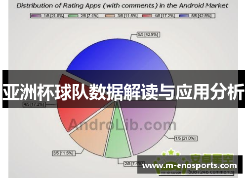 亚洲杯球队数据解读与应用分析