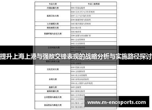 提升上海上港与强敌交锋表现的战略分析与实施路径探讨