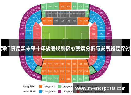 拜仁慕尼黑未来十年战略规划核心要素分析与发展路径探讨