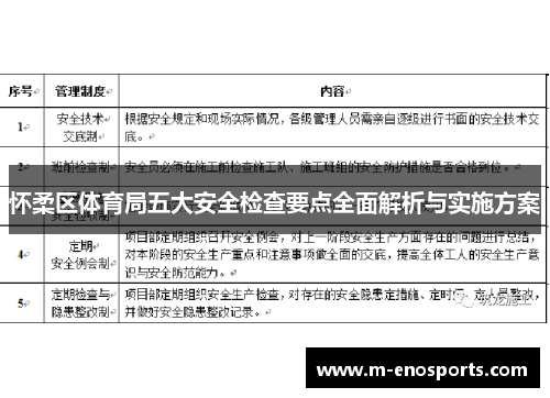 怀柔区体育局五大安全检查要点全面解析与实施方案