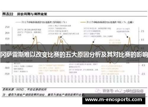 冈萨雷斯难以改变比赛的五大原因分析及其对比赛的影响