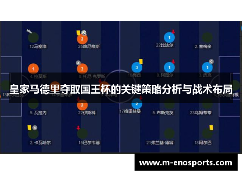 皇家马德里夺取国王杯的关键策略分析与战术布局