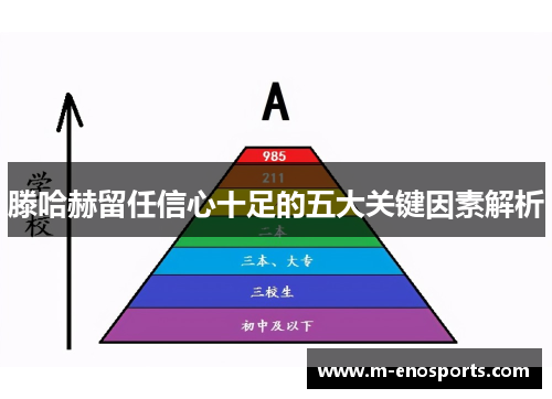 滕哈赫留任信心十足的五大关键因素解析