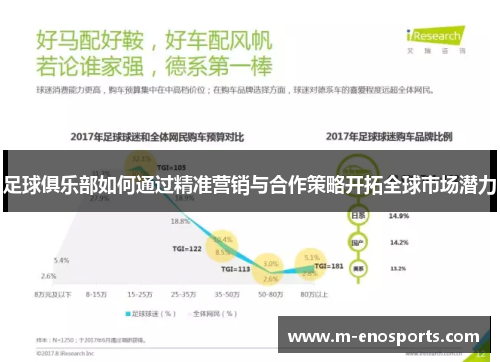 足球俱乐部如何通过精准营销与合作策略开拓全球市场潜力