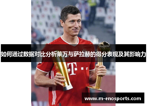如何通过数据对比分析莱万与萨拉赫的得分表现及其影响力