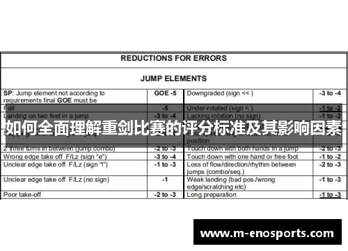 如何全面理解重剑比赛的评分标准及其影响因素