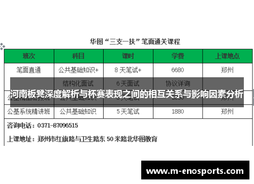 河南板凳深度解析与杯赛表现之间的相互关系与影响因素分析
