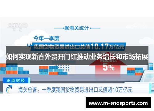 如何实现新春外贸开门红推动业务增长和市场拓展