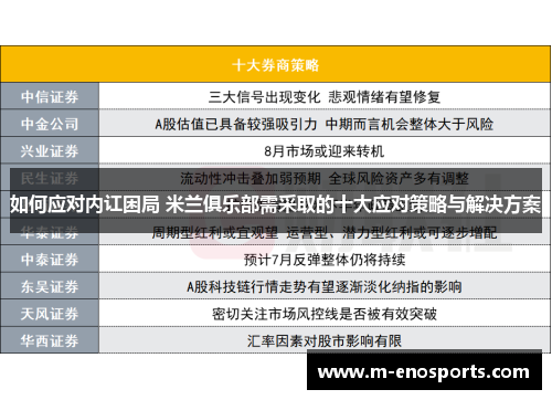 如何应对内讧困局 米兰俱乐部需采取的十大应对策略与解决方案