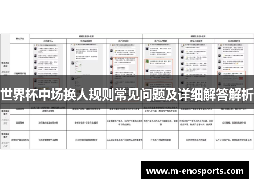 世界杯中场换人规则常见问题及详细解答解析
