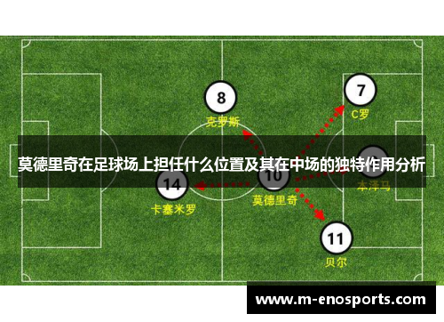 莫德里奇在足球场上担任什么位置及其在中场的独特作用分析