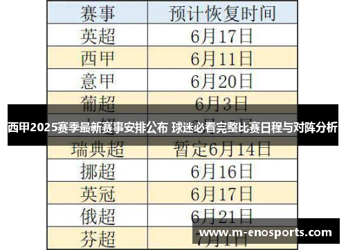 西甲2025赛季最新赛事安排公布 球迷必看完整比赛日程与对阵分析